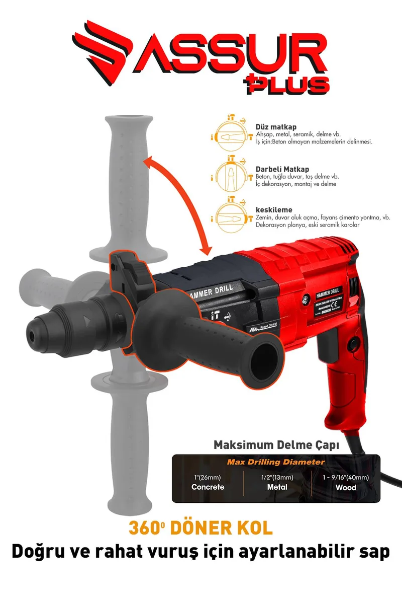 Assur Plus Profesyonel Metal Şanzıman Kırıcı Delici Hilti Darbeli Matkap 2-28mm - Görsel 3