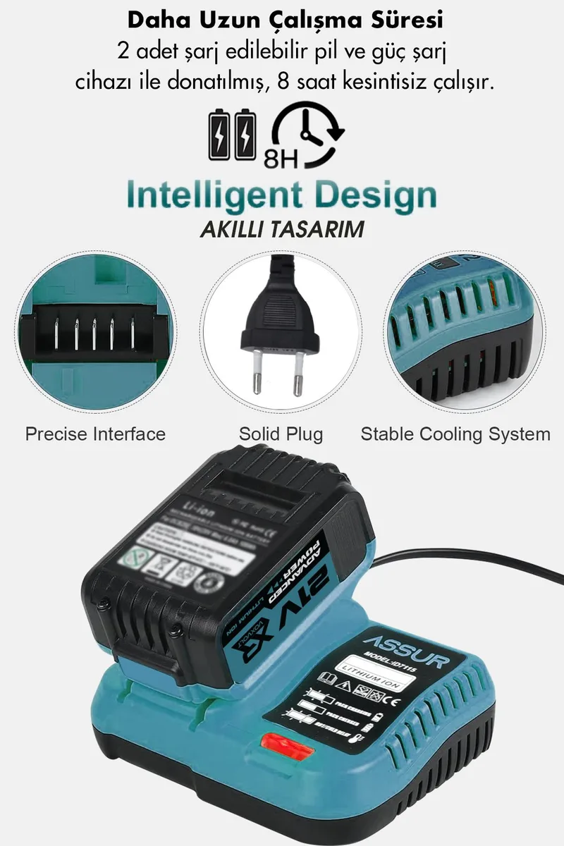 Assur Profesyonel 21V Çift Akülü 450 Nm Somun Sıkma Sökme + 125 Mm Taşlama 2'li Set - Görsel 2