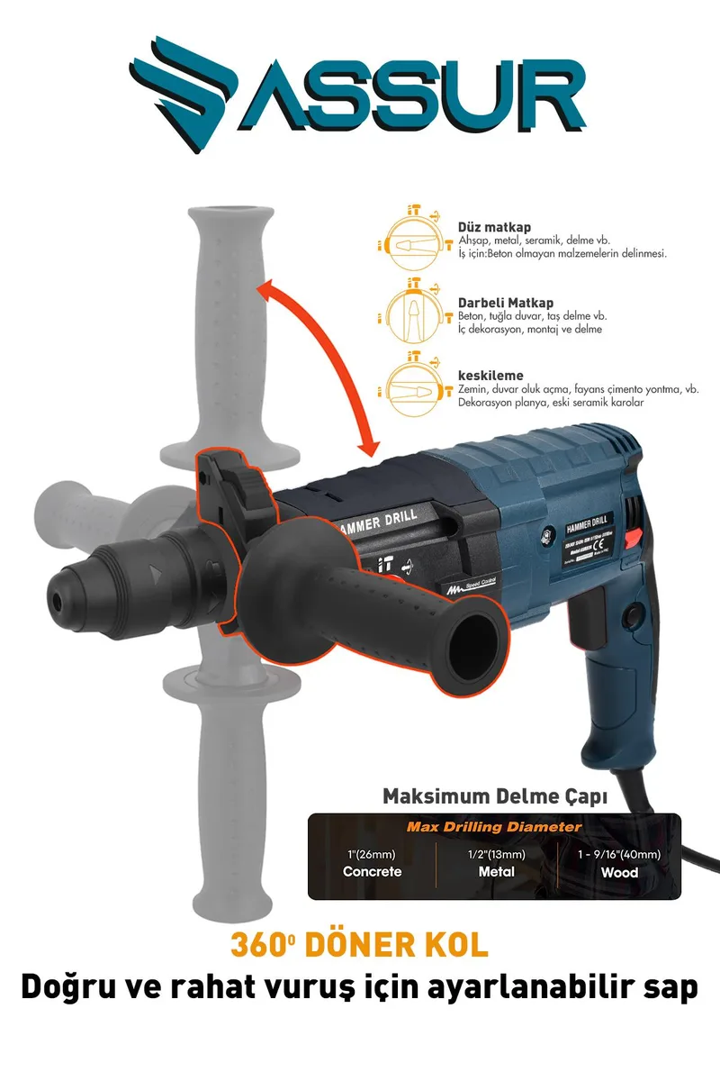 Assur Profesyonel Metal Şanzıman Kırıcı Delici Hilti Darbeli Matkap 2-28mm - Görsel 3