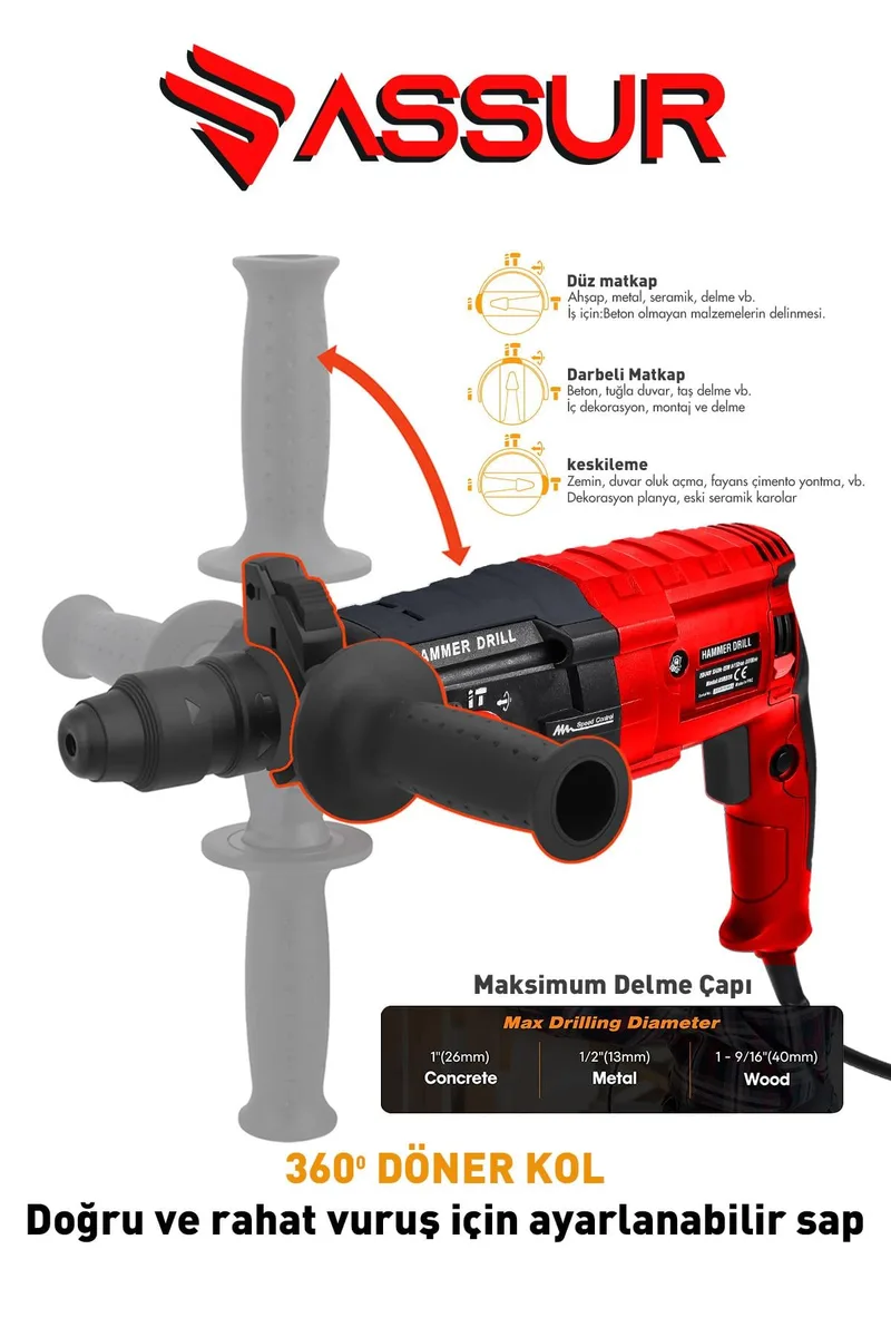Assur Profesyonel Metal Şanzıman Kırıcı Delici Hilti Darbeli Matkap 2-28mm - Görsel 7