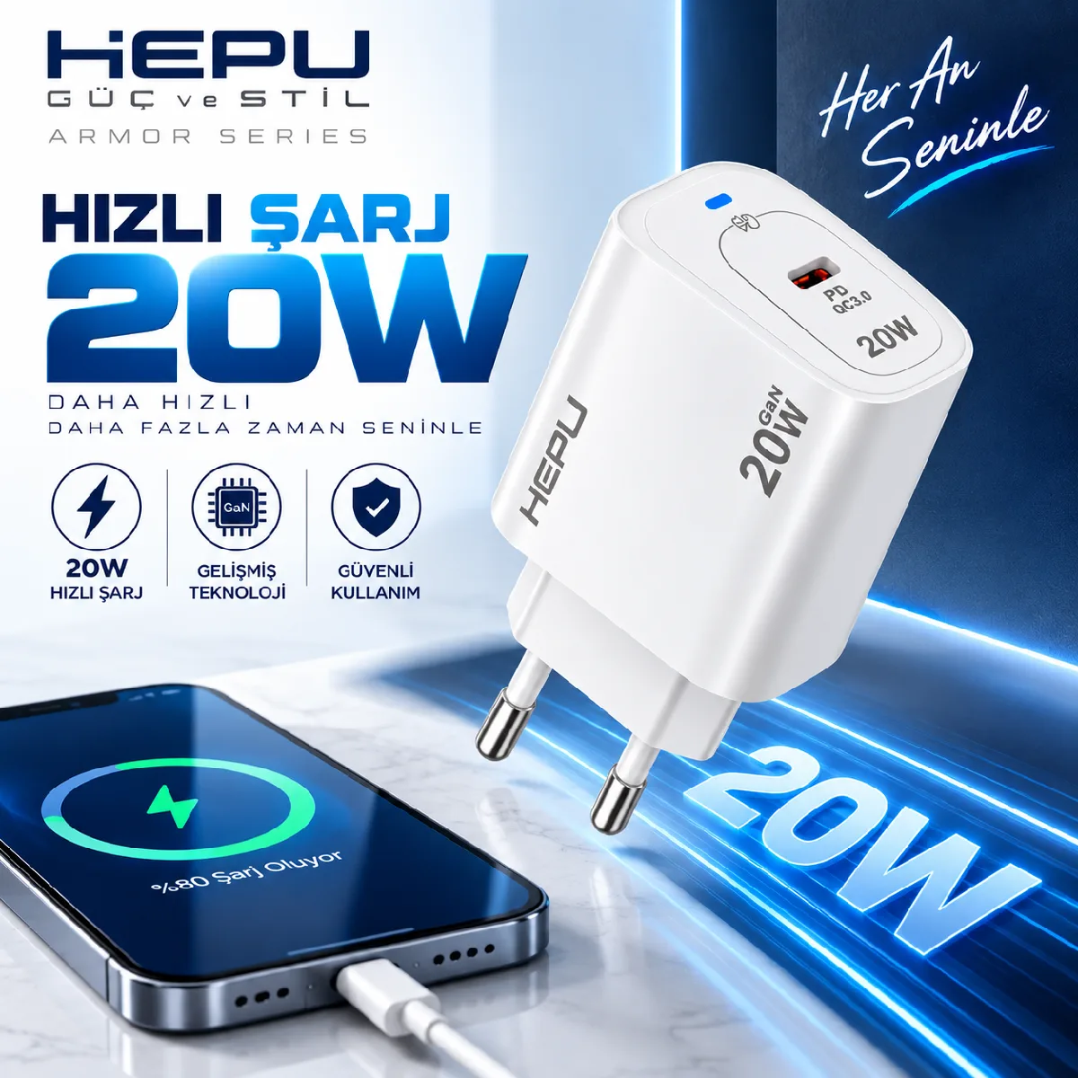 HEPU HP-AC01 20W GaN Şarj Adaptörü – Hızlı Şarj - Görsel 5