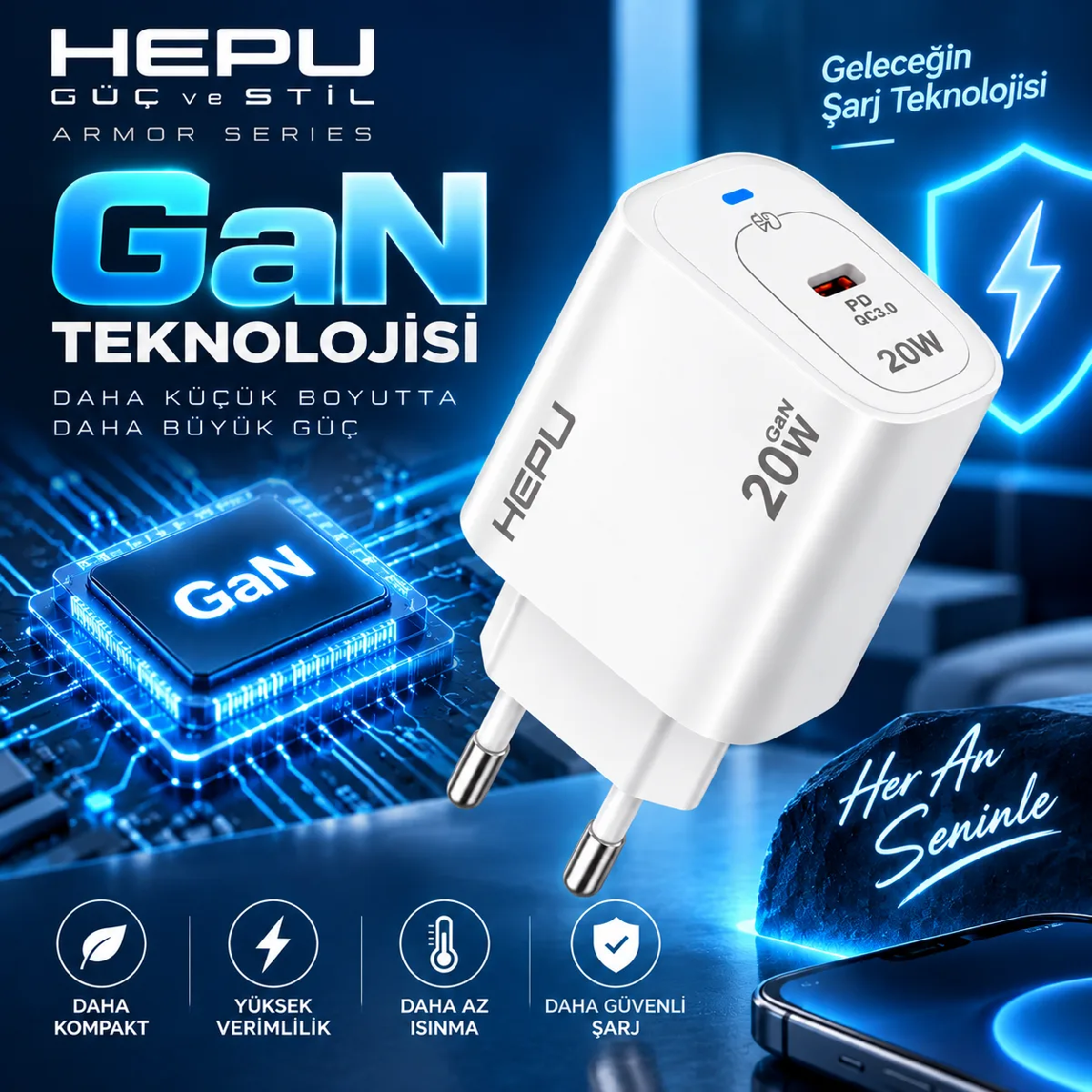 HEPU HP-AC02 20W GaN PD Şarj Adaptörü – Hızlı Şarj, Type-C to Type-C Kablo Dahil - Görsel 5