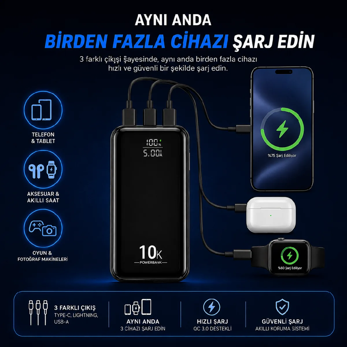 HEPU HP-AP08 Armor Powerbank – 10.000 mAh, Entegre Çoklu Kablolu, Dijital Göstergeli, Hızlı Şarj Destekli - Görsel 8