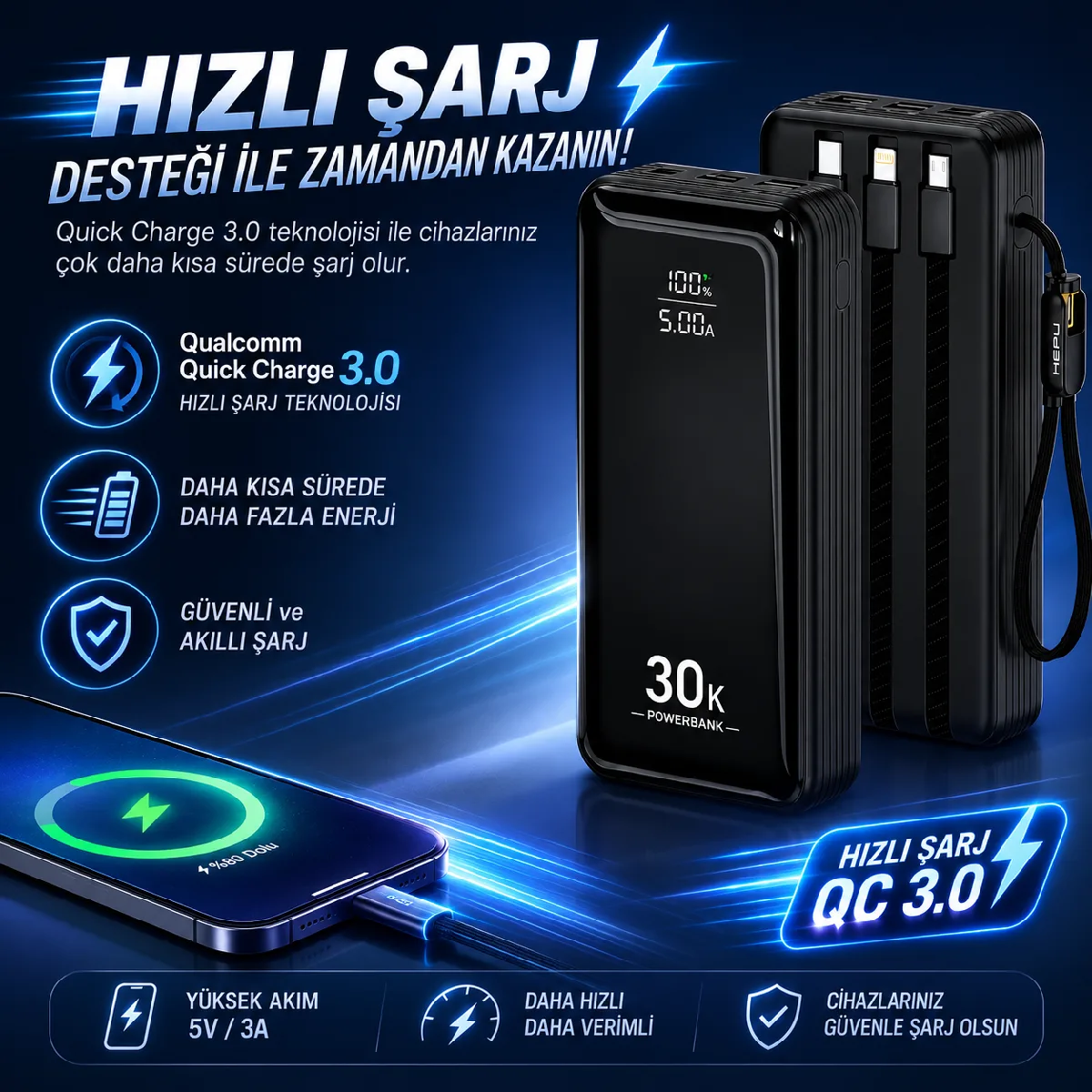 HEPU HP-AP10 Armor Powerbank – 30.000 mAh, Entegre Çoklu Kablolu, Dijital Göstergeli, Hızlı Şarj Destekli - Görsel 5