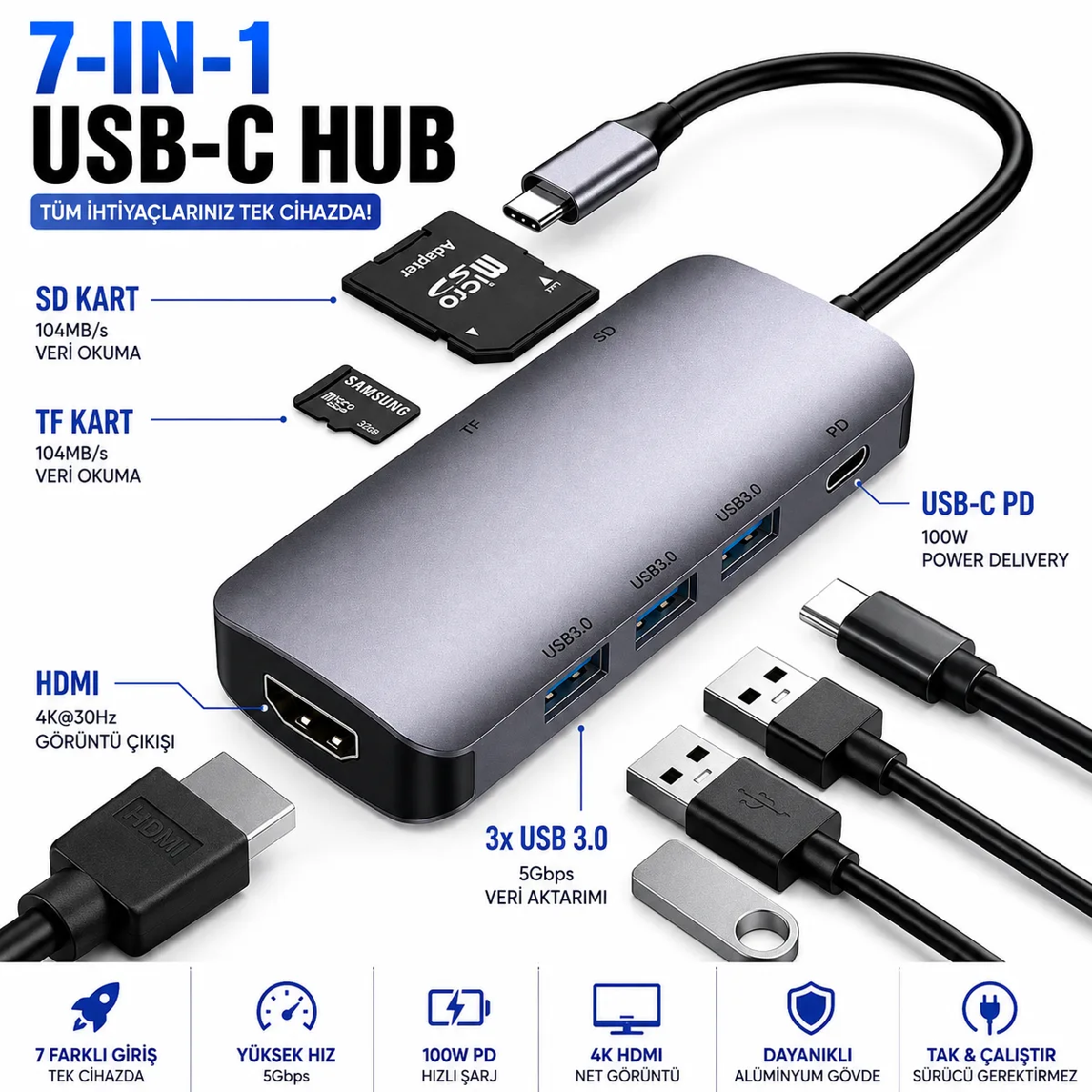 HEPU HP-B17 7-in-1 Type-C USB-C HUB – HDMI + 3x USB 3.0 + SD/TF Kart Okuyucu + Type-C PD Girişli Adaptör - Görsel 3