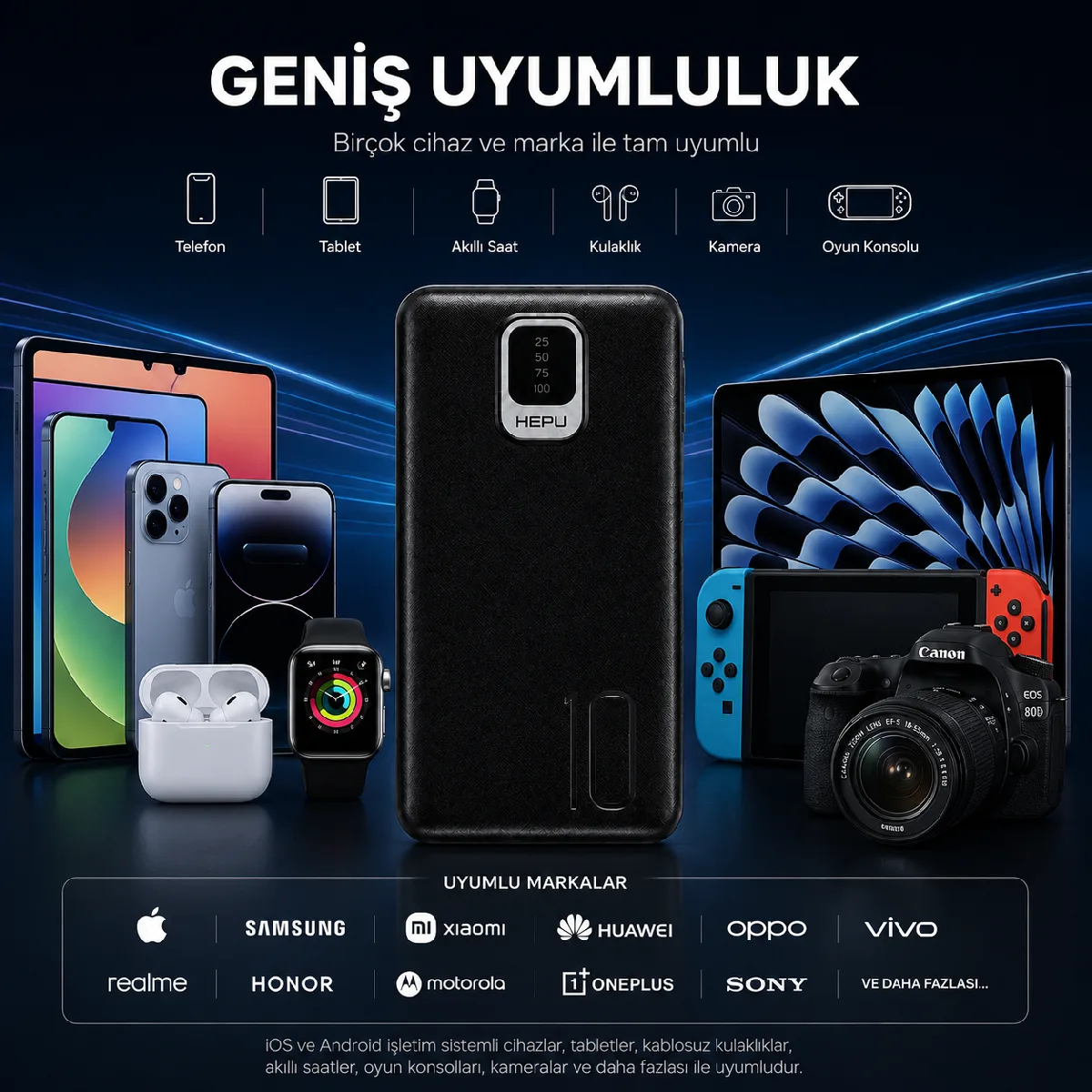 HEPU HP-TP01S Titan Series Powerbank – 10.000 mAh, Dahili Çoklu Kablolu, Siyah - Görsel 5