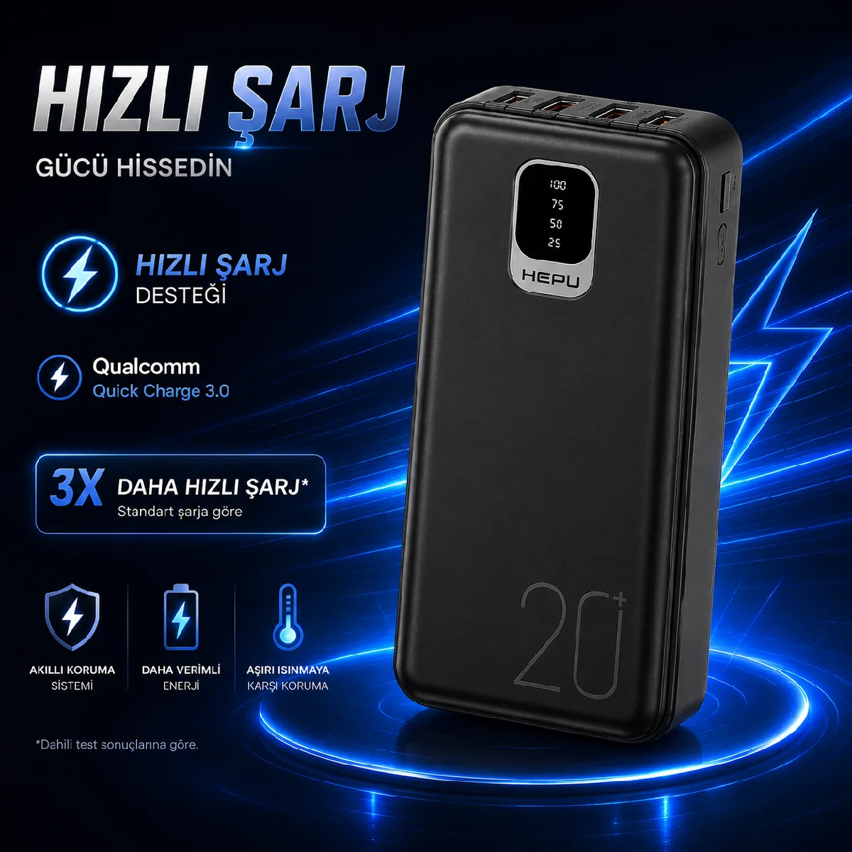 HEPU HP-TP02S Titan Series Powerbank – 20.000 mAh, 4 Entegre Kablolu, Dijital Göstergeli, Siyah - Görsel 5