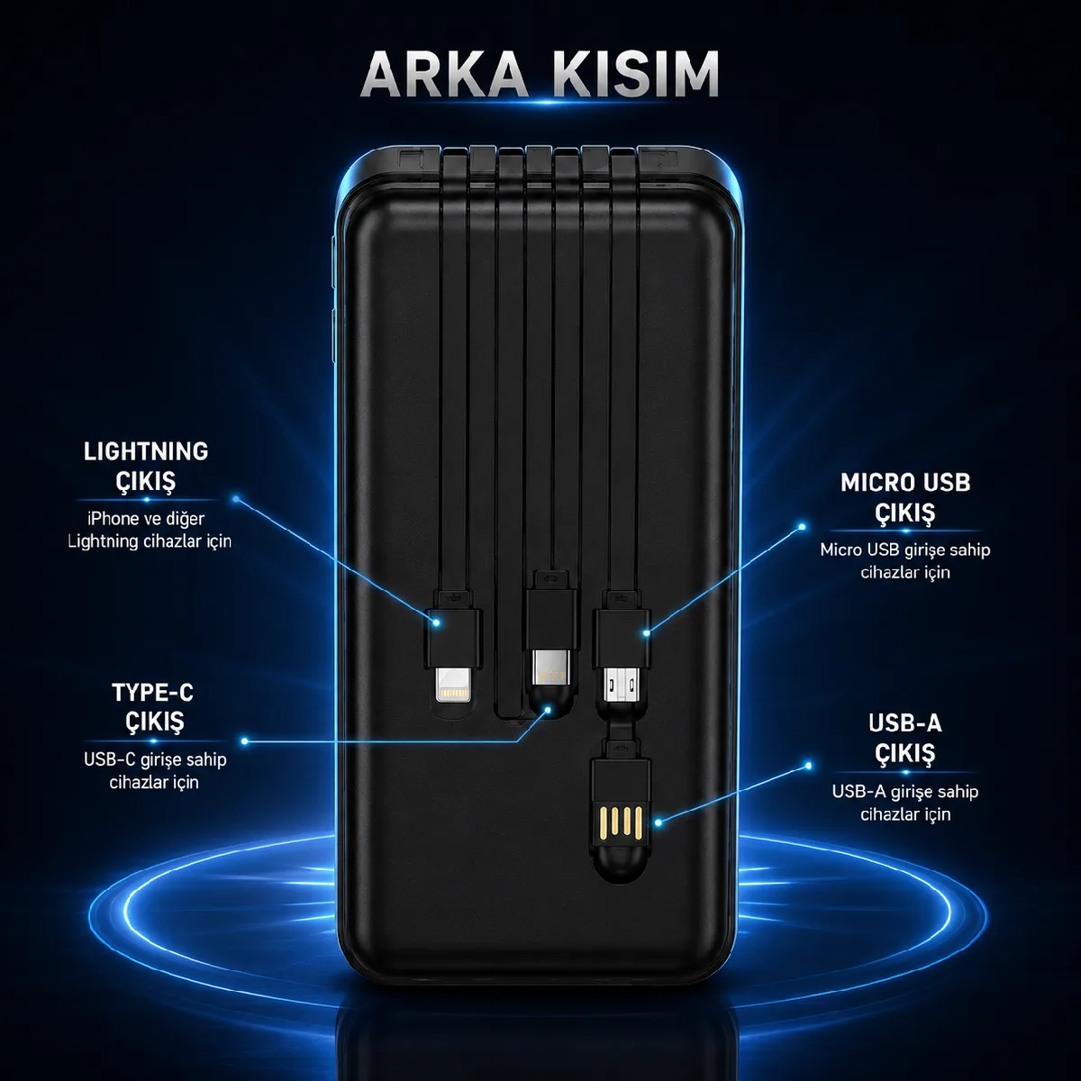 HEPU HP-TP02S Titan Series Powerbank – 20.000 mAh, 4 Entegre Kablolu, Dijital Göstergeli, Siyah - Görsel 7
