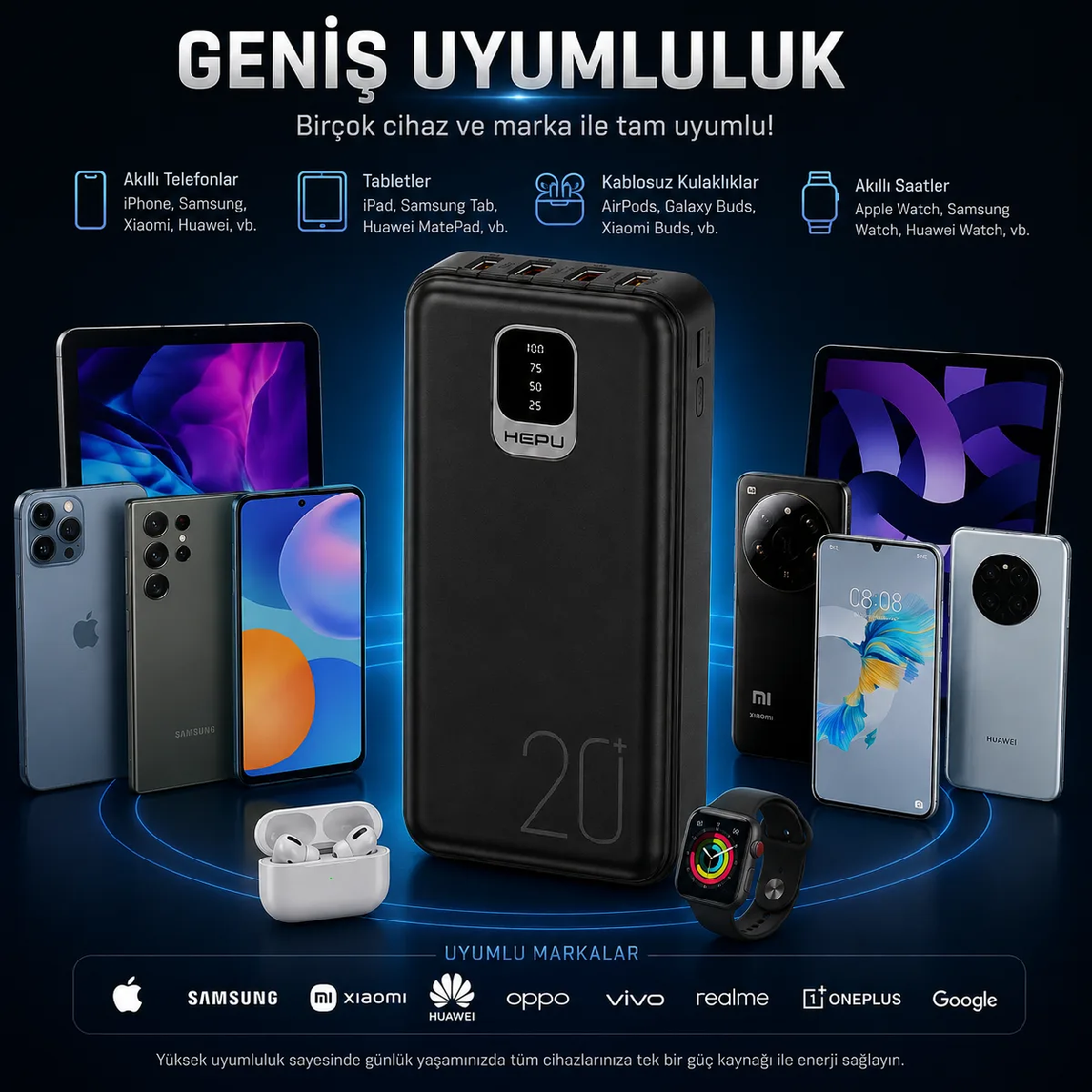 HEPU HP-TP02S Titan Series Powerbank – 20.000 mAh, 4 Entegre Kablolu, Dijital Göstergeli, Siyah - Görsel 8