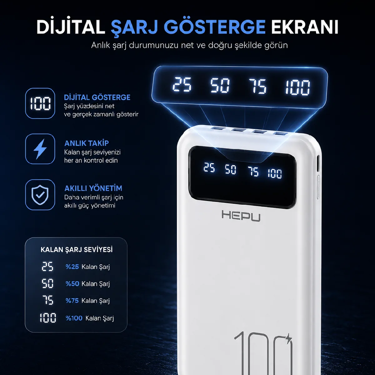 HEPU HP-TP04 Titan Series Powerbank – 10.000 mAh, 4 Entegre Kablolu, Dijital Göstergeli - Görsel 3