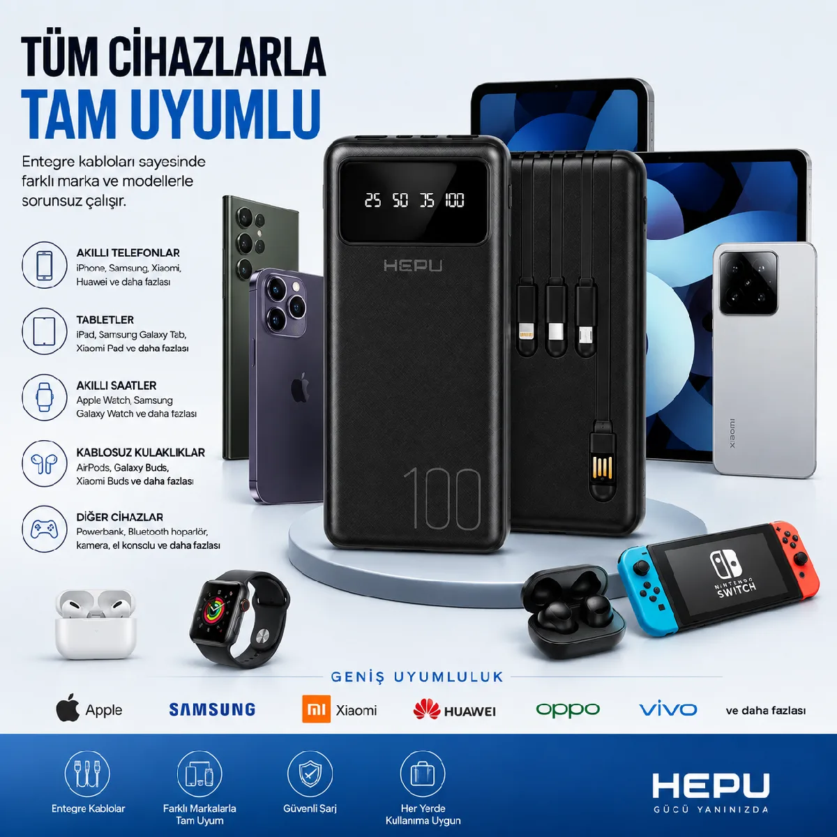 HEPU HP-TP04S Titan Series Powerbank – 10.000 mAh, 4 Entegre Kablolu, Dijital Göstergeli, Siyah - Görsel 5